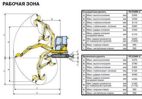 komatsu pc35 spec sheet